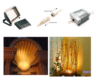 LED 方型投射燈